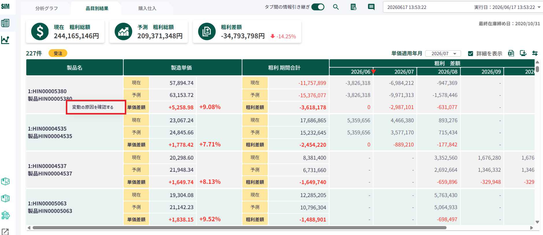 製造単価が変動した原因を確認する – エクスサポート情報サイト