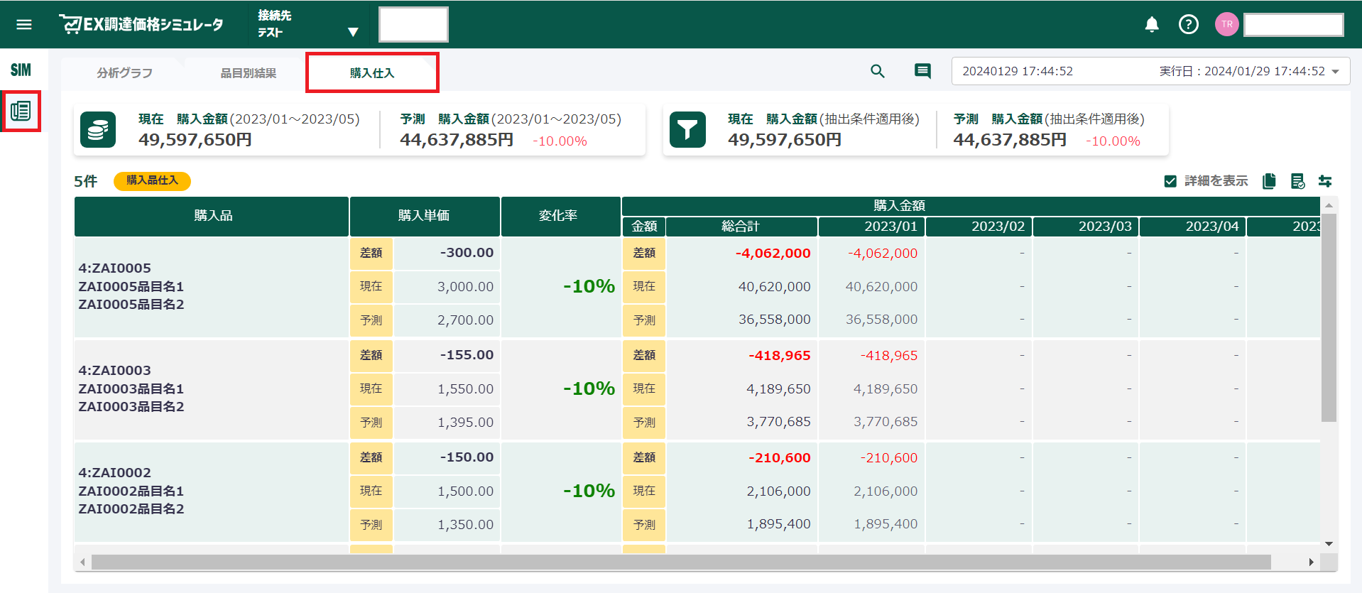 購入仕入データ – エクスサポート情報サイト