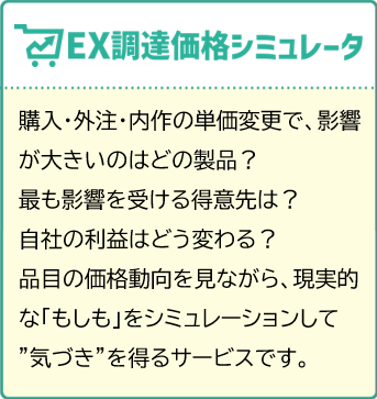 EX調達価格シミュレータ